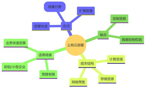 第八章 AI賦能的部署與運(yùn)維 信息系統(tǒng)運(yùn)行維護(hù)服務(wù)的智能進(jìn)化